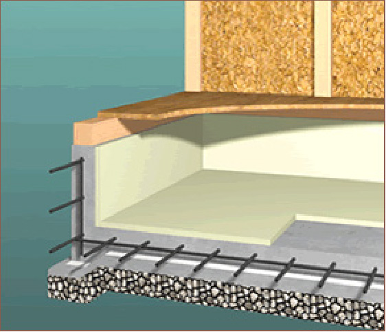 基礎部分の断熱構造